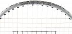 Carlton AEROBLADE 200 G4