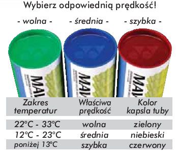 Yonex Mavis 200 Białe 6szt